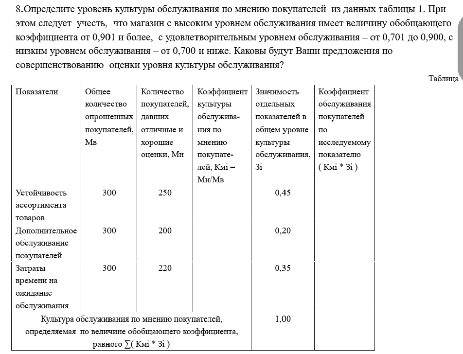 Помогите помогите пожалуйста